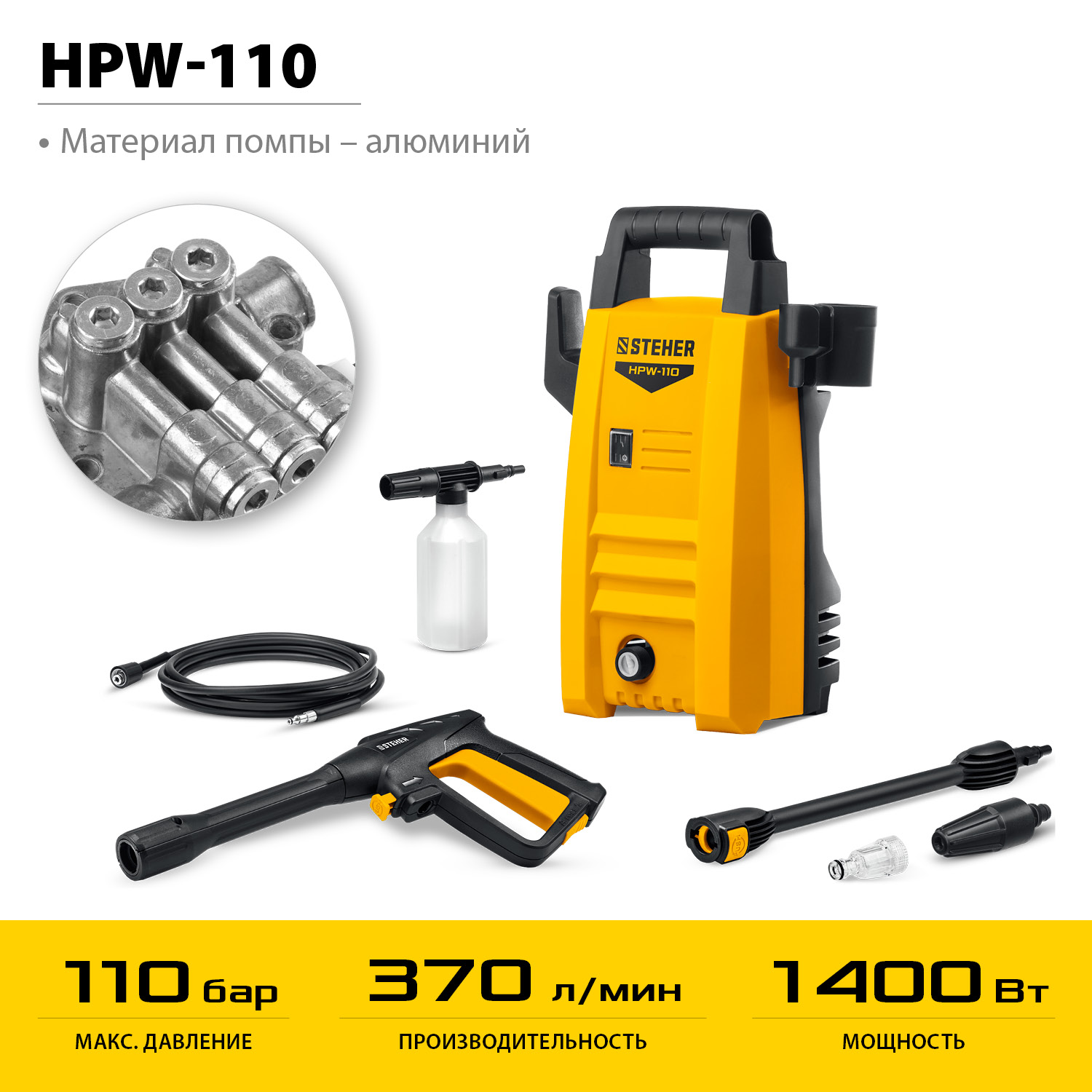 Мойка высокого давления HPW-110